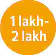 1-2 Lakh